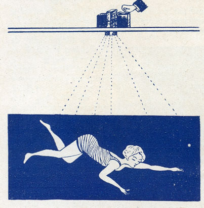 Truquage pour obtenir l'illusion de la nage antre deux eaux