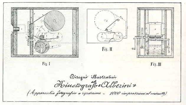 Disegni illustrativi del Kinetografo Alberini