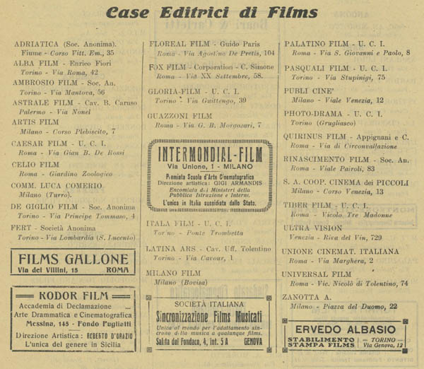 Case editrici di films in Italia, Maggio 1924